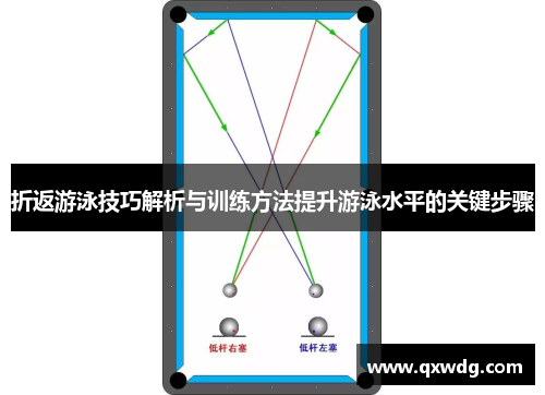 折返游泳技巧解析与训练方法提升游泳水平的关键步骤